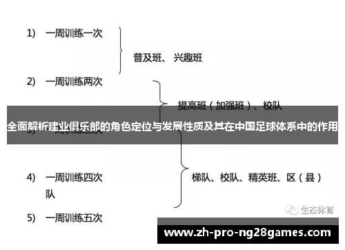 全面解析建业俱乐部的角色定位与发展性质及其在中国足球体系中的作用 全面解析建业俱乐部的角色定位与发展性质及其在中国足球体系中的作用