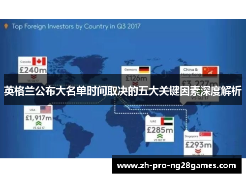 英格兰公布大名单时间取决的五大关键因素深度解析 英格兰公布大名单时间取决的五大关键因素深度解析