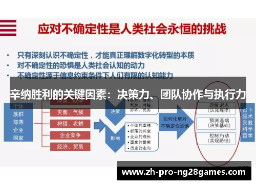 辛纳胜利的关键因素:决策力、团队协作与执行力 辛纳胜利的关键因素:决策力、团队协作与执行力