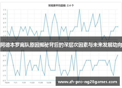 阿德本罗离队原因揭秘背后的深层次因素与未来发展动向 阿德本罗离队原因揭秘背后的深层次因素与未来发展动向