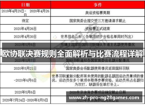 欧协联决赛规则全面解析与比赛流程详解 欧协联决赛规则全面解析与比赛流程详解