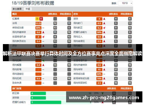 解析法甲联赛决赛举行具体时间及全方位赛事亮点深度全面指南解读 解析法甲联赛决赛举行具体时间及全方位赛事亮点深度全面指南解读