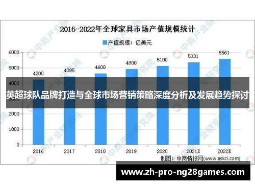 英超球队品牌打造与全球市场营销策略深度分析及发展趋势探讨 英超球队品牌打造与全球市场营销策略深度分析及发展趋势探讨