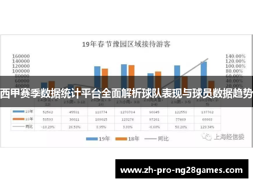西甲赛季数据统计平台全面解析球队表现与球员数据趋势