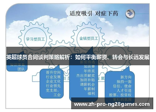 英超球员合同谈判策略解析：如何平衡薪资、转会与长远发展