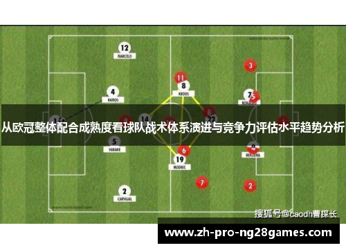 从欧冠整体配合成熟度看球队战术体系演进与竞争力评估水平趋势分析