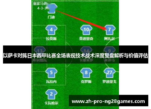 以萨卡对阵日本西甲比赛全场表现技术战术深度复盘解析与价值评估 以萨卡对阵日本西甲比赛全场表现技术战术深度复盘解析与价值评估