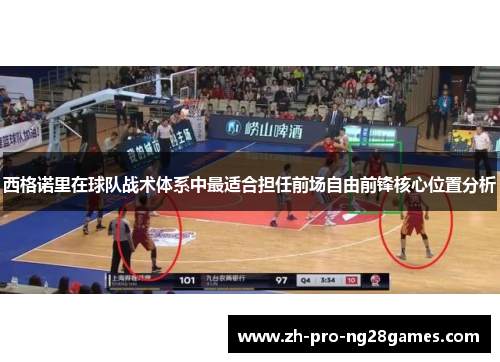 西格诺里在球队战术体系中最适合担任前场自由前锋核心位置分析 西格诺里在球队战术体系中最适合担任前场自由前锋核心位置分析