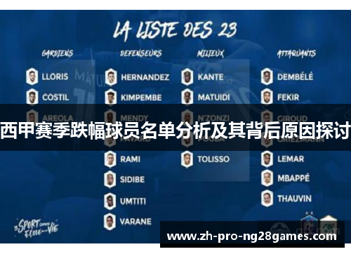 西甲赛季跌幅球员名单分析及其背后原因探讨